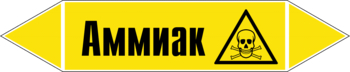 Маркировка трубопровода "аммиак" (пленка, 716х148 мм) - Маркировка трубопроводов - Маркировки трубопроводов "ГАЗ" - Магазин охраны труда ohranatruda-shop.ru