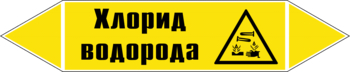 Маркировка трубопровода "хлорид водорода" (пленка, 358х74 мм) - Маркировка трубопроводов - Маркировки трубопроводов "ГАЗ" - Магазин охраны труда ohranatruda-shop.ru
