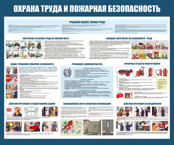 С155 Охрана труда и пожарная безопасность - Стенды - Стенды по пожарной безопасности - Магазин охраны труда ohranatruda-shop.ru