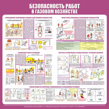 С25 Стенд безопасность работ в газовом хозяйстве (1000х1000 мм, пластик ПВХ 3мм, Прямая печать на пластик) - Стенды - Тематические стенды - Магазин охраны труда ohranatruda-shop.ru